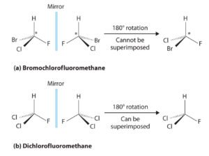 Organic Chemistry