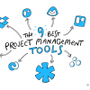 Project Management