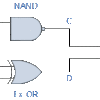 Boolean Algebra Introduction and How is it Different from Normal Algebra? 5 boolean