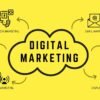 2020 google Ideas to Increase Business Sale Through Digital Marketing