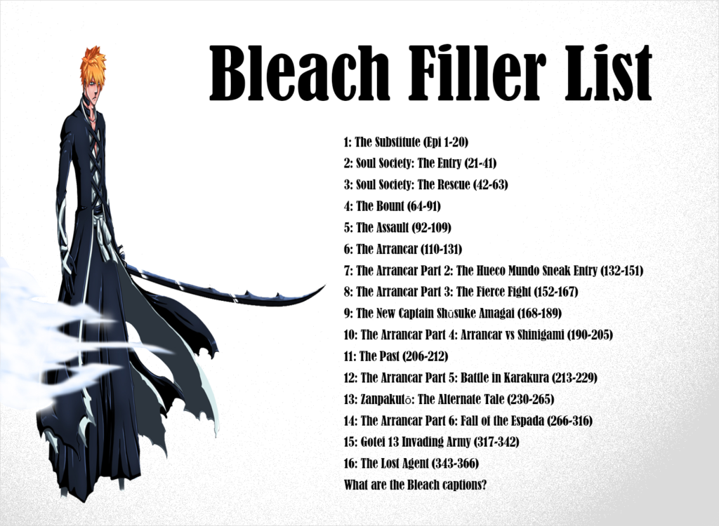 Super List Of Bleach Anime | Bleach Filler List | 2021 | Trendytarzen ...