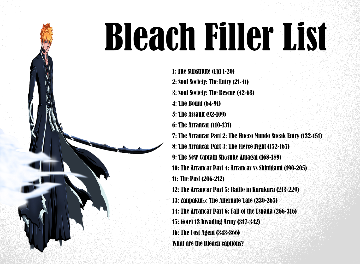 bleach filler list