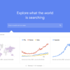 Google Trends