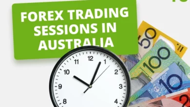 Forex