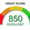 Credit Score