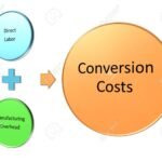 Conversion