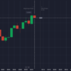 Quotex Review: A Simple Guide for Beginners to Understand 5 Quotex Review
